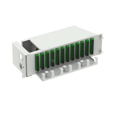 Datenzentrum 96 Kerne SC APC Typ 19 Zoll Glasfaser Patchpanel mit 5 und Swing Design