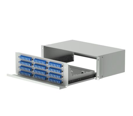 Datenzentrum LC Typ 192 Ports Glasfaserverteilung Patchpanel Glasfaserausrüstung WITZ